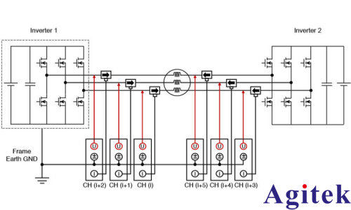日置PW8001功率分析儀多相電機的功率測量(圖9)