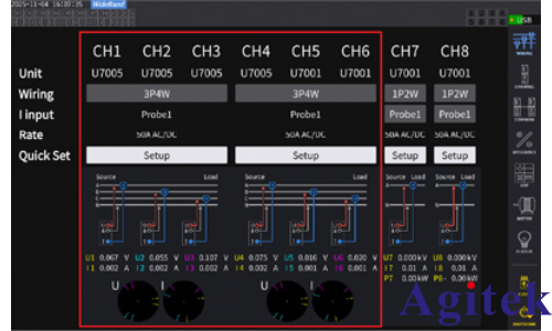 日置PW8001功率分析儀多相電機的功率測量(圖17)