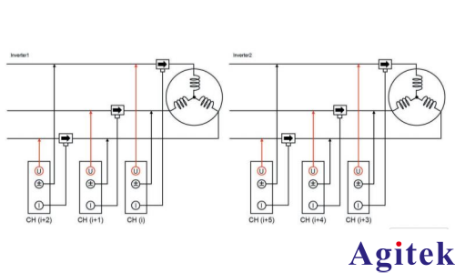 日置PW8001功率分析儀多相電機的功率測量(圖14)