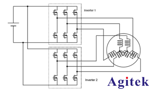 日置PW8001功率分析儀多相電機的功率測量(圖13)