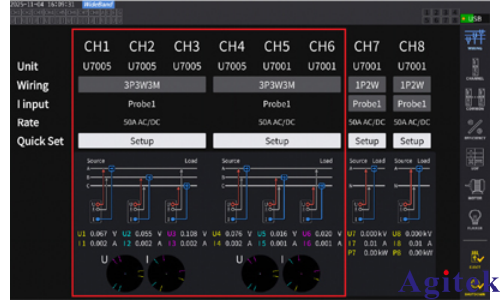 日置PW8001功率分析儀多相電機的功率測量(圖15)