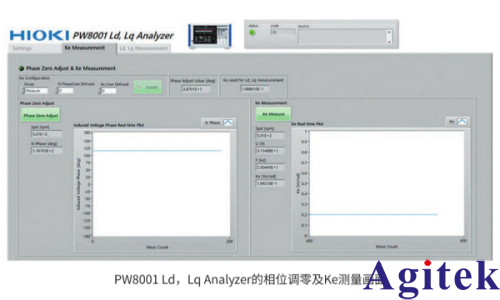 功率分析儀測(cè)量指南：電機(jī)參數(shù) Ld(直軸電感)、Lq(交軸電感)(圖8)