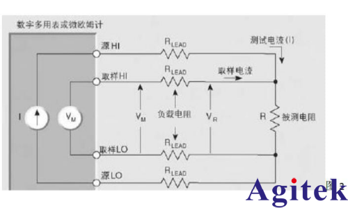 吉時利數字萬用表DMM6500四線測試法(圖2)