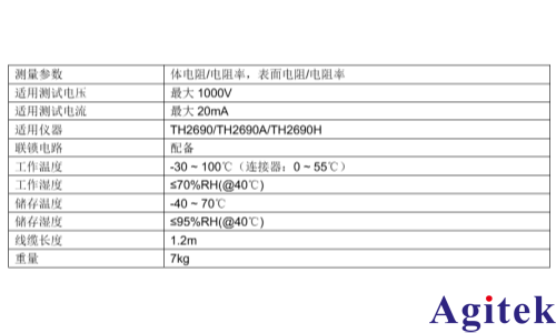 同惠靜電計TH2690薄膜材料電學性能測試！(圖6)