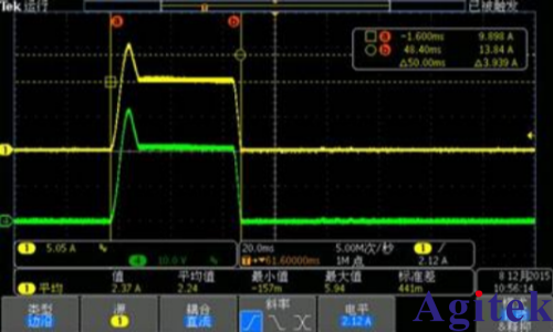 IT6100B可編程直流電源適當選擇電源優先級以管理過沖(圖2)