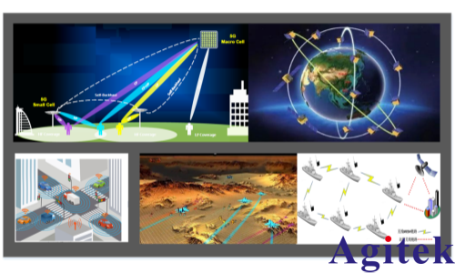 無線信道仿真儀在衛星測試中的應用(圖1) 無線信道仿真儀在衛星測試中的應用(圖1)