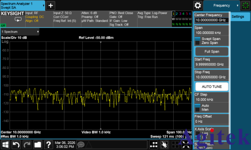 頻譜分析儀顯示平均噪聲電平(DANL)與靈敏度(圖1) 頻譜分析儀顯示平均噪聲電平(DANL)與靈敏度(圖1)