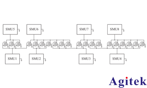 熱載流子效應(yīng)如何影響 MOSFET 可靠性?CHC 退化測試解析(圖3) 熱載流子效應(yīng)如何影響 MOSFET 可靠性?CHC 退化測試解析(圖3)