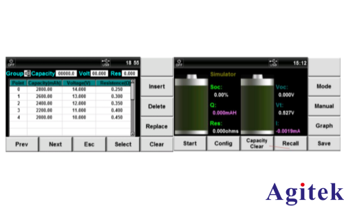 艾德克斯IT6400可編程直流電源實現藍牙耳機RF性能測試(圖3) 艾德克斯IT6400可編程直流電源實現藍牙耳機RF性能測試(圖3)