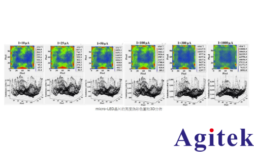 IT6400高精度可編程直流電源用于MicroLED集成測試(圖4)