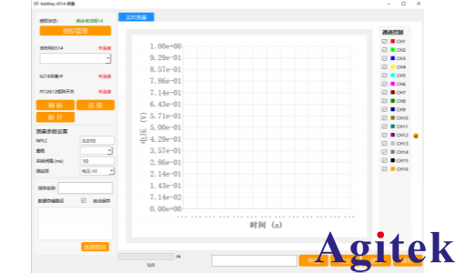 多通道電荷采集系統(tǒng)測(cè)試方案(圖3) 多通道電荷采集系統(tǒng)測(cè)試方案(圖3)