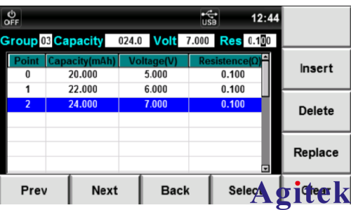 IT6400系列可編程電源的電池模擬功能在智能設備測試中的應用(圖2) IT6400系列可編程電源的電池模擬功能在智能設備測試中的應用(圖2)