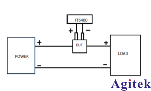IT6400可編程直流電源繼電器的自動通斷測試(圖2)