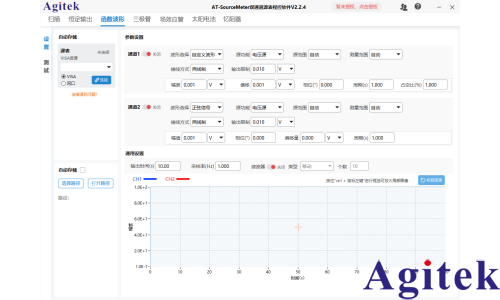AT-SourceMeter雙通道源表程控軟件(圖2)