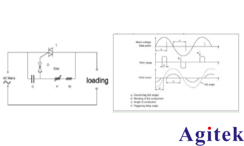 如何使用可編程直流電源測試TRIAC 三端雙向可控硅(圖9) 如何使用可編程直流電源測試TRIAC 三端雙向可控硅(圖9)