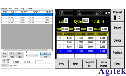 艾德克斯IT6400系列可編程直流電源在磁保持繼電器方面的應用