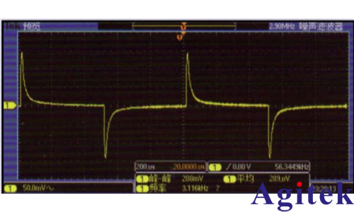 艾德克斯IT6412可編程直流電源對智能穿戴測試的應(yīng)用(圖2) 艾德克斯IT6412可編程直流電源對智能穿戴測試的應(yīng)用(圖2)