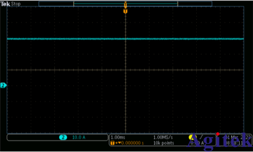 艾德克斯IT7800系列交流恒流源功能用于電流傳感器測試(圖4)