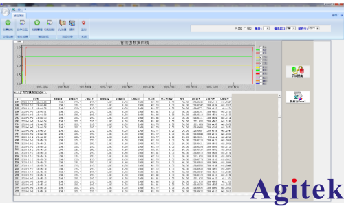 青智功率計吸塵器功率測量(圖3)