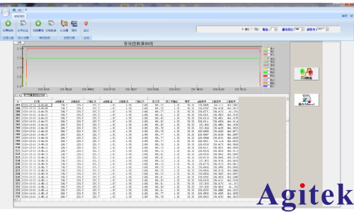 青智功率計吸塵器功率測量(圖2)