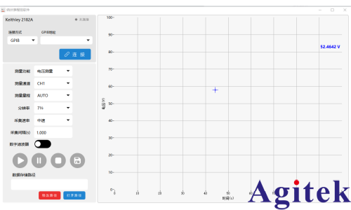 吉時(shí)利2182A納伏表程控軟件(圖2) 吉時(shí)利2182A納伏表程控軟件(圖2)