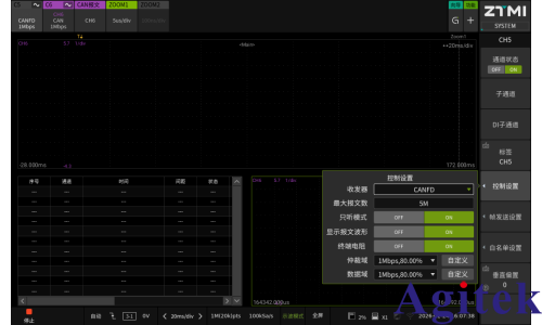 一臺ZDL示波記錄儀能覆蓋多少CAN總線測試需求？(圖3)