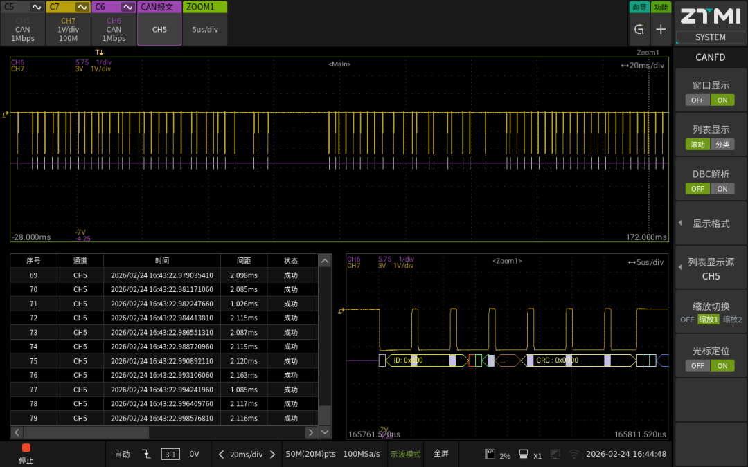 一臺ZDL示波記錄儀能覆蓋多少CAN總線測試需求？(圖10)