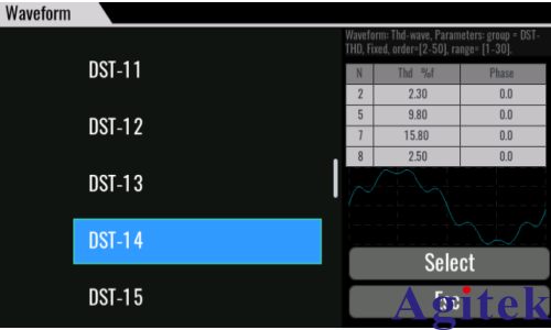 雙向智能電表使用IT7900P高性能電網(wǎng)模擬器實(shí)現(xiàn)雙向測(cè)試(圖3) 雙向智能電表使用IT7900P高性能電網(wǎng)模擬器實(shí)現(xiàn)雙向測(cè)試(圖3)