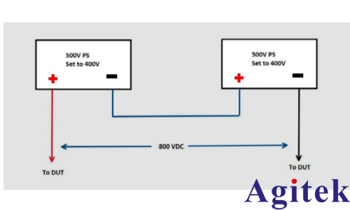 直流可編程電源串聯或并聯連接的優勢(圖1)