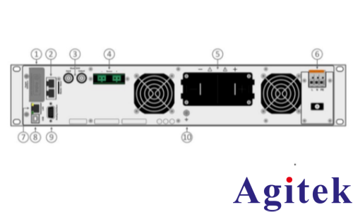 直流可編程電源串聯或并聯連接的優勢(圖2)