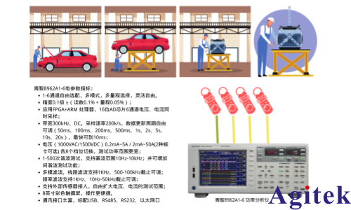 青智功率分析儀新能源汽車維修測試應用(圖4)