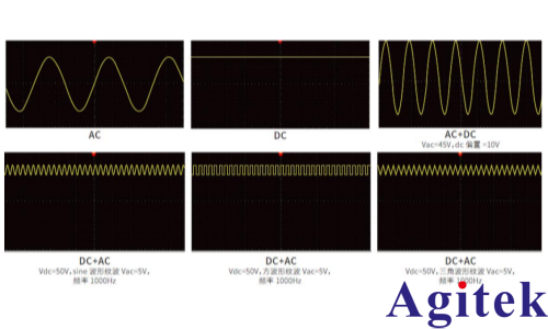 IT7800大功率可編程交/直流電源多種工作模式應用
