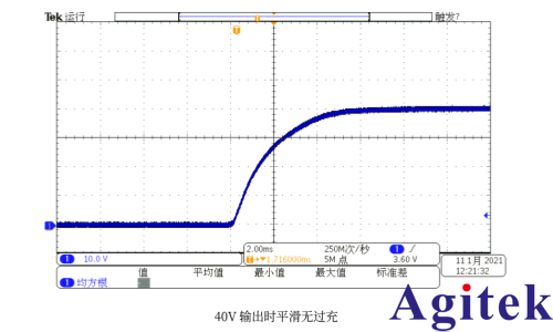 ITECH可編程直流電源高速平滑特性適應電源IC輸入測試(圖4)