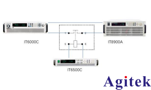 IT6500C 系列可編程直流電源新能源汽車高壓直流繼電器測試(圖2)