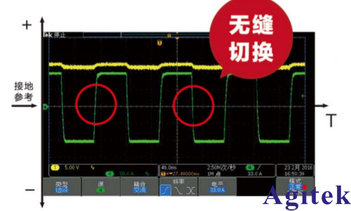 艾德克斯IT6500C可編程直流電源用于電池充放電的檢測(圖4)