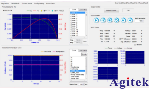 艾德克斯IT7800系列可編程交/直流電源疫苗制冷箱測試方案(圖5)