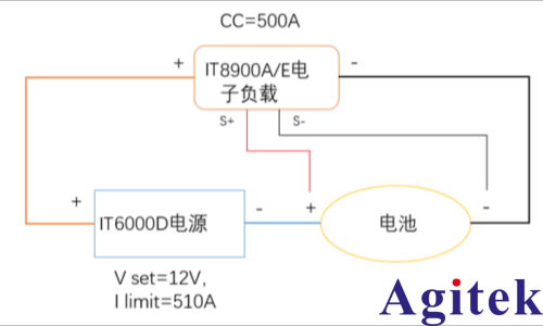 IT6030D-80-900大功率直流電源電池強制放電測試(圖2)