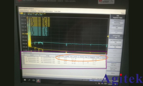 阻抗分析儀E4991B阻抗怎么測量？(圖2)