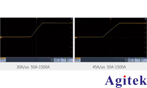 艾德克斯IT8100A/E短時(shí)過功率功能完成高性能電源EDDP功率循環(huán)測試(圖3)