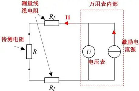 數字萬用表測試電阻2線和4線測試法區別(圖3)