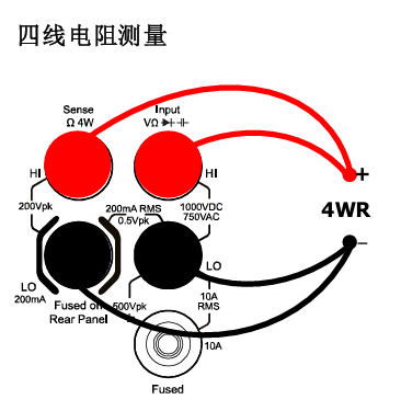 數字萬用表測試電阻2線和4線測試法區別(圖5)