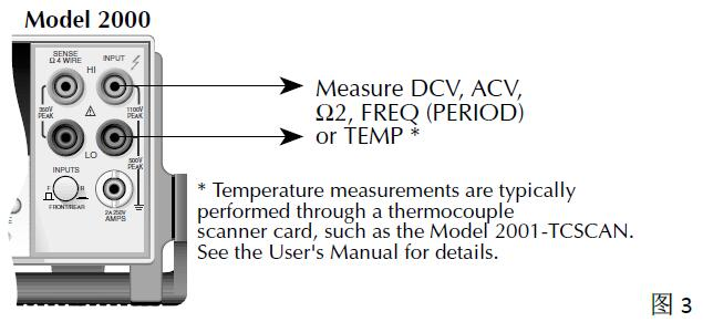 吉時利數字萬用表四線測試法是什么？(圖3)