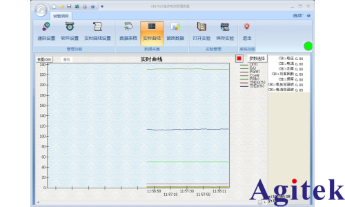 青智功率計在照明設(shè)備功率分析和諧波測試中的應(yīng)用(圖10)
