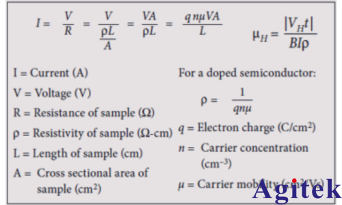 吉時利6221高精度脈沖電流源二維材料電學表征與器件測試方案(圖2)