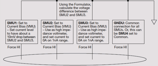 吉時利6221高精度脈沖電流源二維材料電學表征與器件測試方案(圖8)