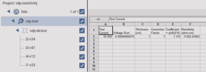 吉時利6221高精度脈沖電流源二維材料電學表征與器件測試方案(圖9)