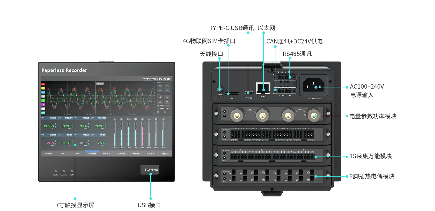 拓普瑞TP710B多路數據記錄儀(圖3)