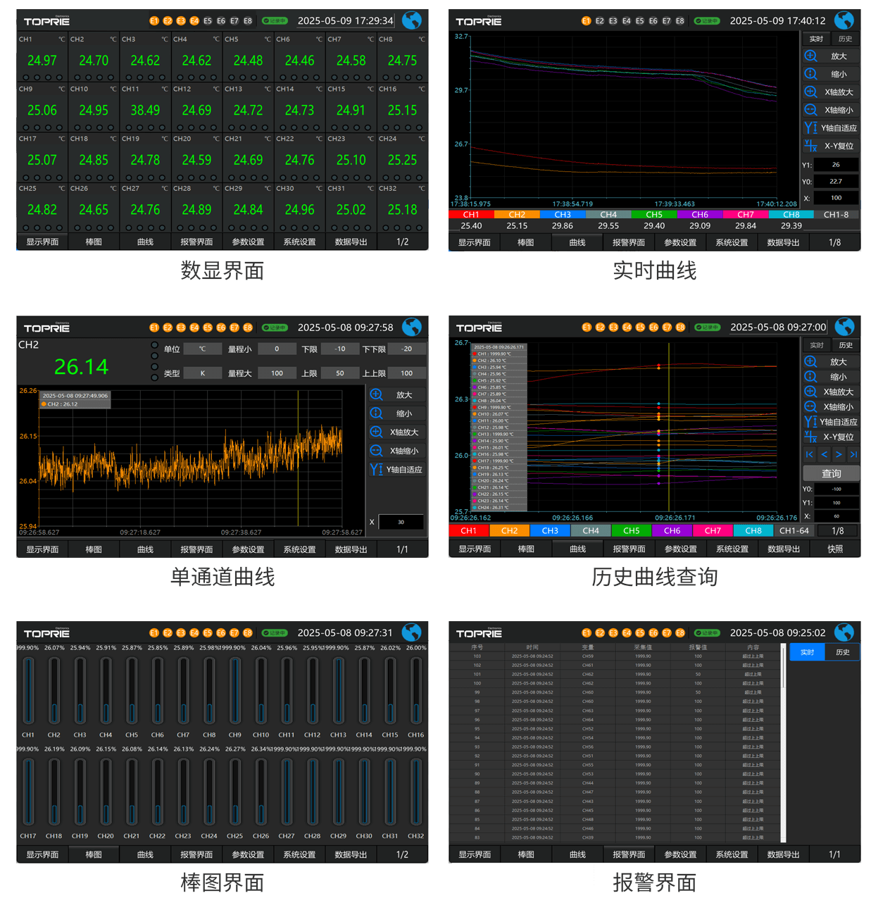 拓普瑞TP710B多路數據記錄儀(圖4)