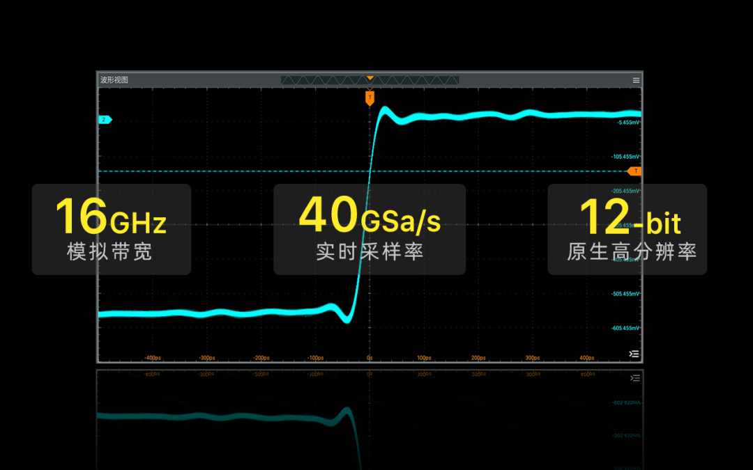 普源精電（RIGOL）發布16GHz帶寬高分辨率數字示波器DHO50000系列! (圖2)