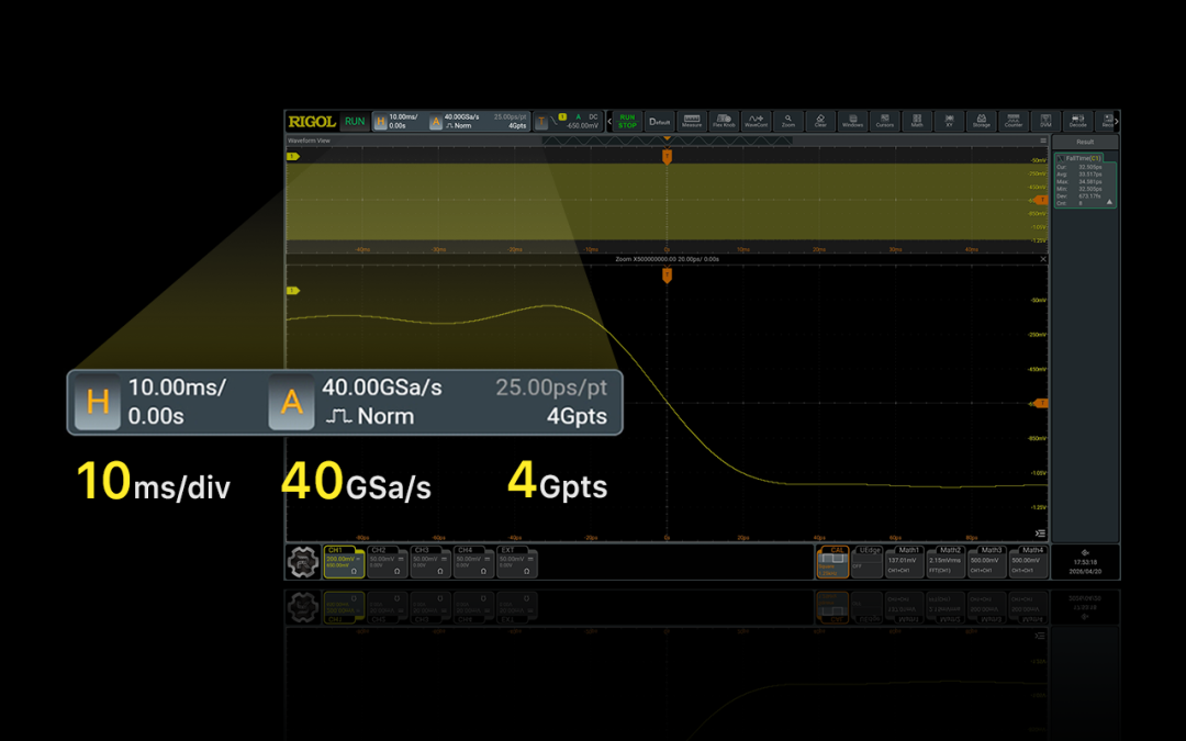 普源精電（RIGOL）發布16GHz帶寬高分辨率數字示波器DHO50000系列! (圖3)